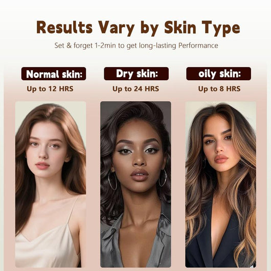 Eye Tint – Waterproof · Smudge-Proof · Long-Lasting Brow Gel